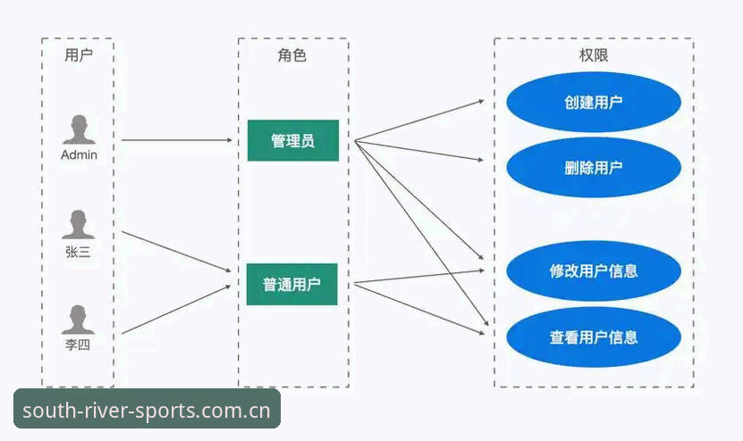 江南体育官方CN登录端安全吗 江南体育平台登录端安全评估与操作教程:从原理到实践的完整指南